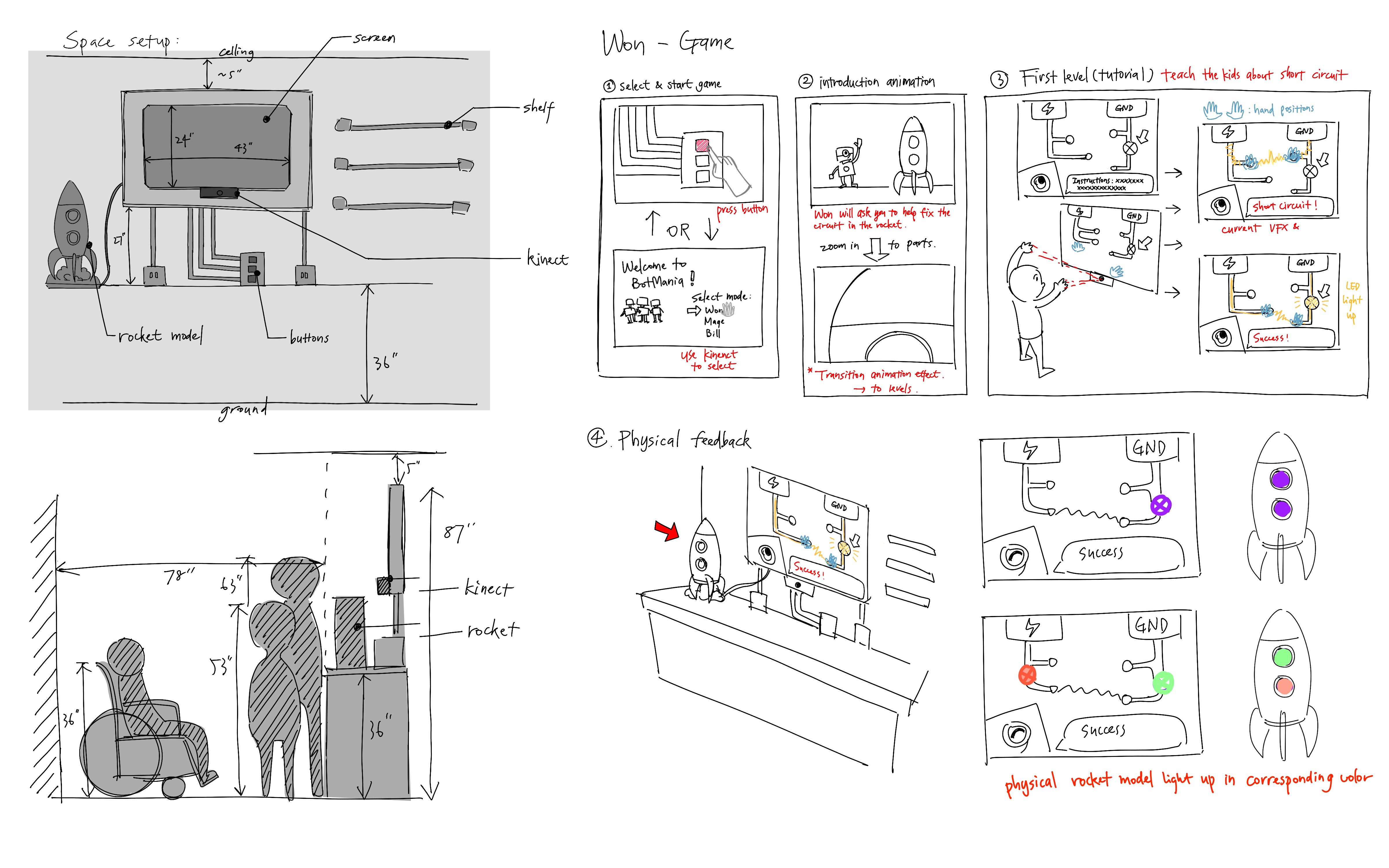 Storyboard sketches for BotMania